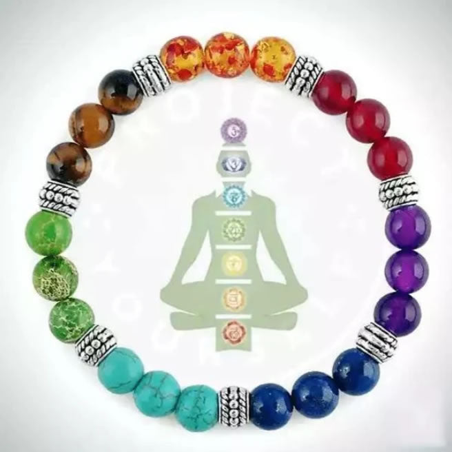 7 Chakra Bracelet